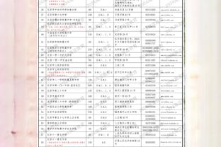 今日鹈鹕对阵灰熊 小南斯继续缺战 泽勒缺席2场后迎来复出